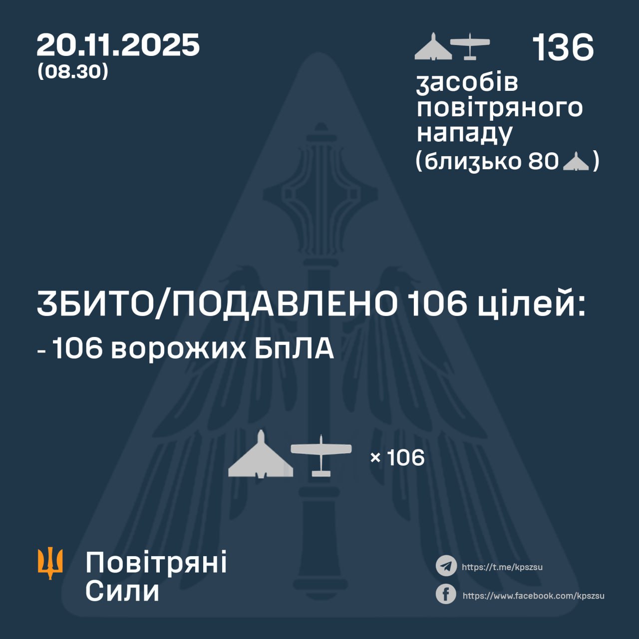 Атака на Україну 20 листопада 2025 року